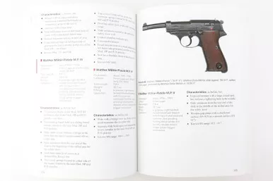 SOLD - Walther Pistols: Model 1 to PPX